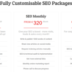 3R SEO Packages Prices Dublin